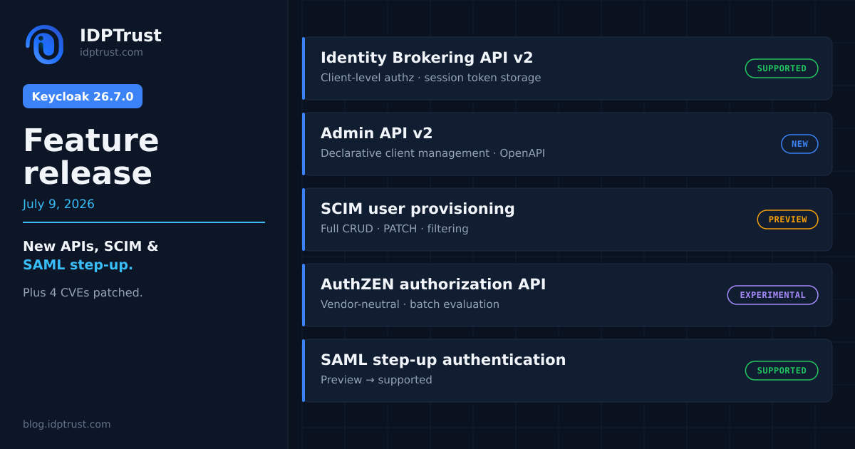 Keycloak 26.7.0: SCIM, AuthZEN, identity brokering v2 (and 4 CVEs to review)